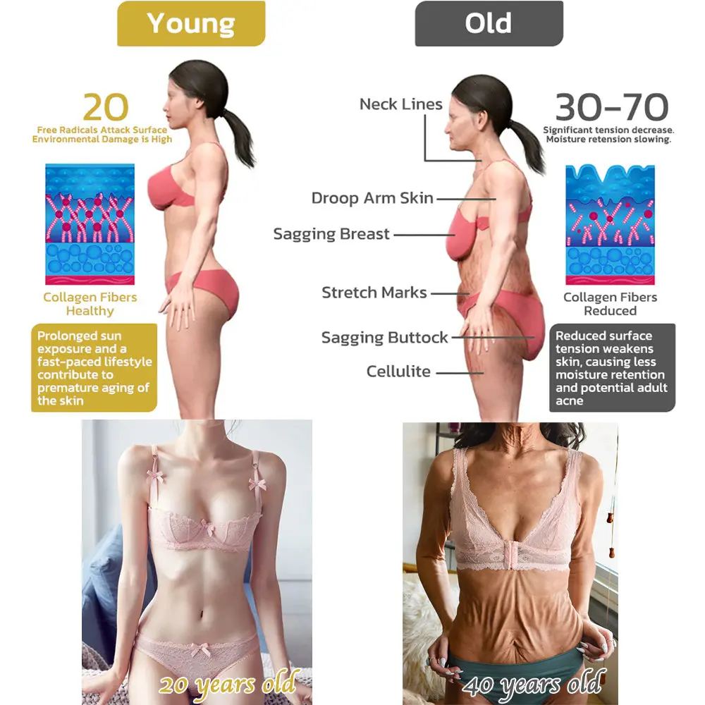 🌸Ringminds® 𝐀𝐝𝐯𝐚𝐧𝐜𝐞𝐝 𝐅𝐢𝐫𝐦𝐢𝐧𝐠 & 𝐖𝐫𝐢𝐧𝐤𝐥𝐞-𝐑𝐞𝐝𝐮𝐜𝐢𝐧𝐠 𝐂𝐫𝐞𝐚𝐦 Pro