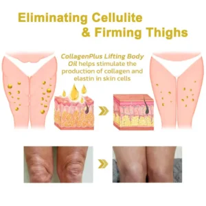 🌸Ringminds® 𝐀𝐝𝐯𝐚𝐧𝐜𝐞𝐝 𝐅𝐢𝐫𝐦𝐢𝐧𝐠 & 𝐖𝐫𝐢𝐧𝐤𝐥𝐞-𝐑𝐞𝐝𝐮𝐜𝐢𝐧𝐠 𝐂𝐫𝐞𝐚𝐦 Pro