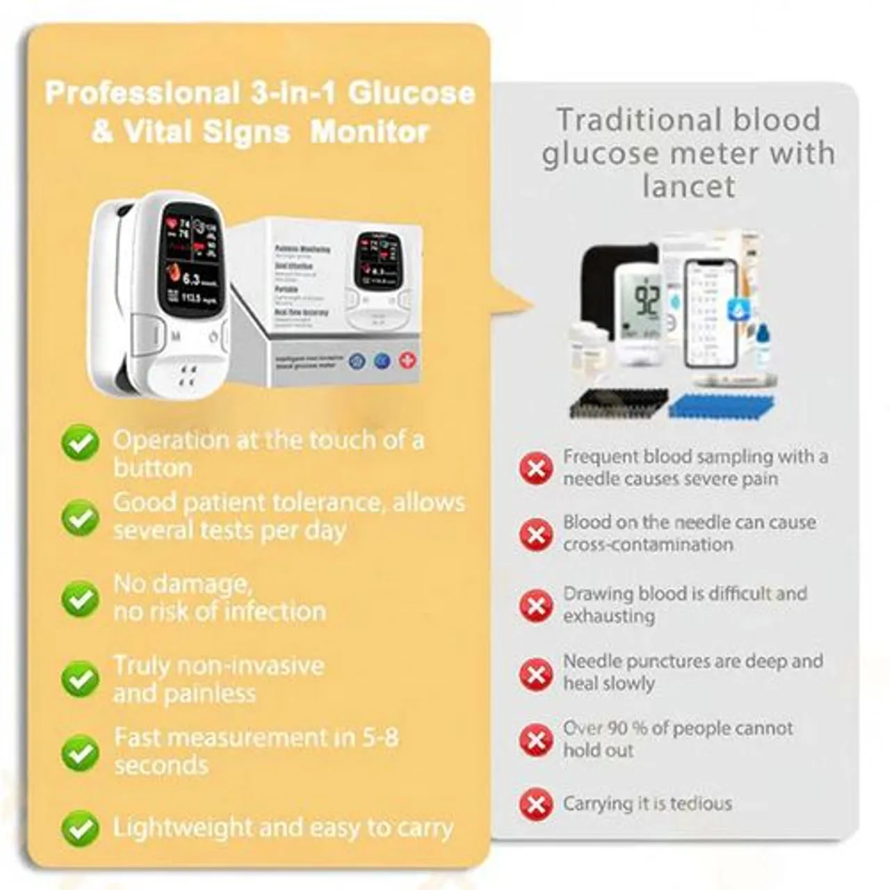 🔥Best Christmas Deal🎁-Ringminds® Develops Newly Launched Non-Invasive Smart Glucose Meter - Image 3