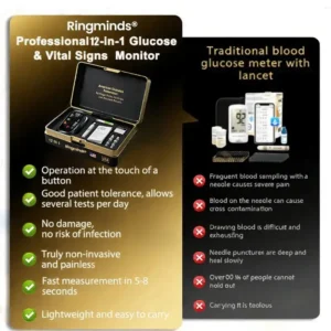 🔥Final 1 Hours : Only Limited Stock Left🏆Ringminds™ Non-Invasive  multifunctional health monitor  99.9% Accuracy （Mayo Clinic Recommended）