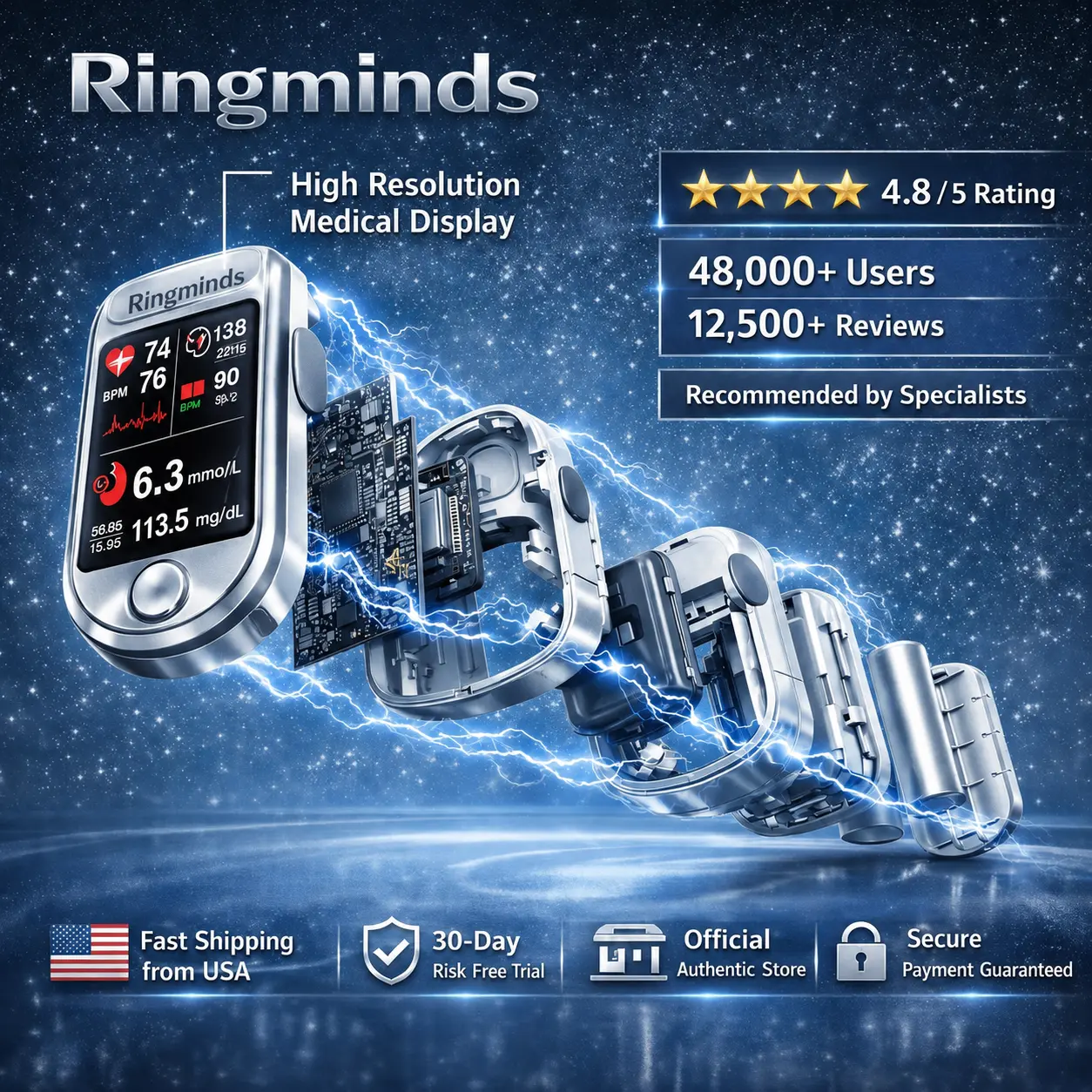 🔥Final 3 Hours : 🏆Ringminds™ Non-Invasive Blood Glucose Meter 99.9% Accuracy (Mayo Clinic Recommended)