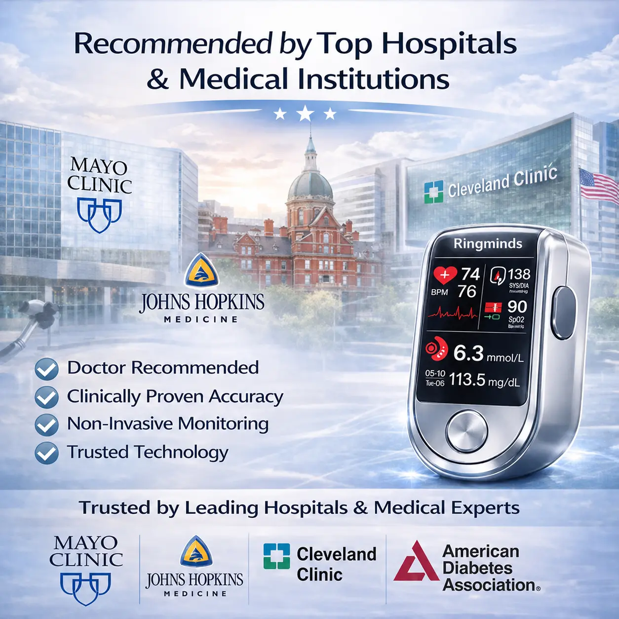 🔥Final 3 Hours : 🏆Ringminds™ Non-Invasive Blood Glucose Meter 99.9% Accuracy (Mayo Clinic Recommended)