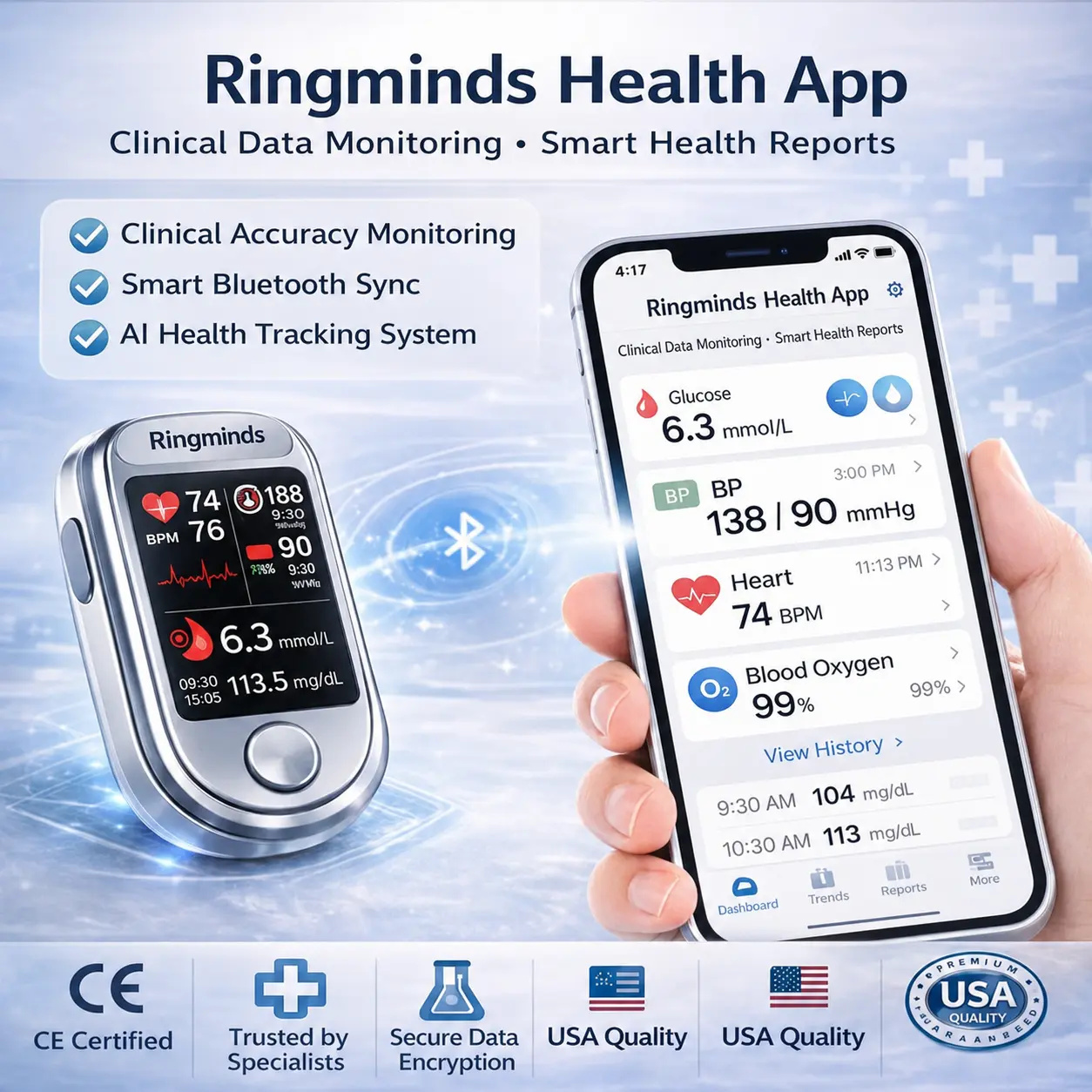 🔥Final 3 Hours : 🏆Ringminds™ Non-Invasive Blood Glucose Meter 99.9% Accuracy (Mayo Clinic Recommended)